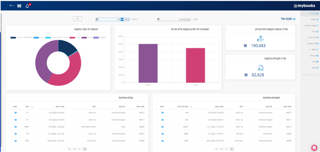אפליקציה crm